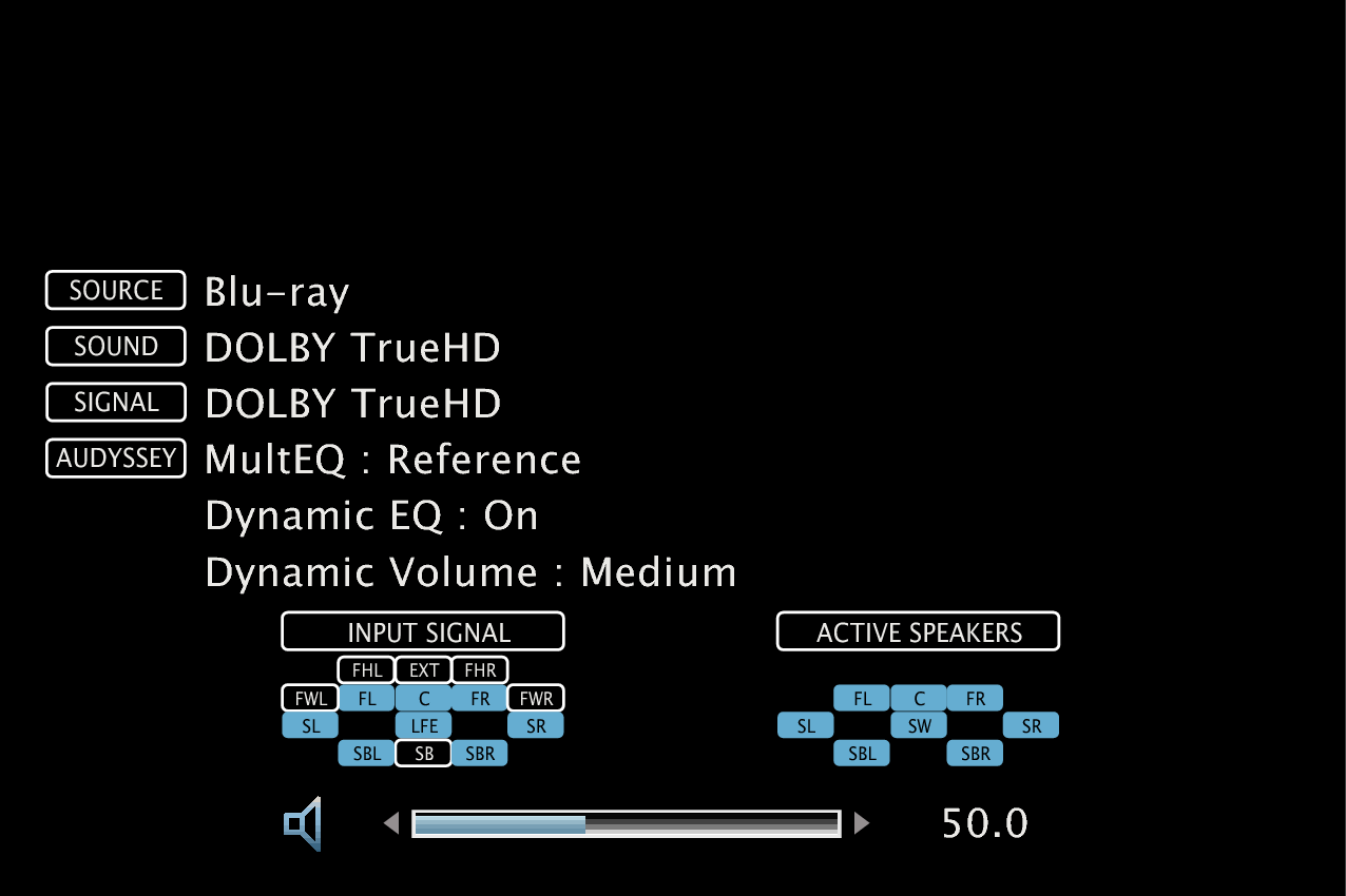 GUI Information ex1 MultEQ